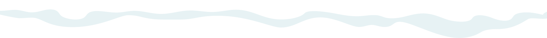 Snow Line